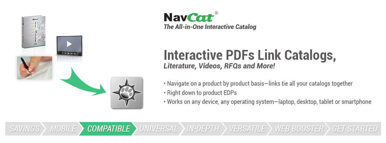 Interactive PDFs link catalogs, literature, videos, RFQs and more!