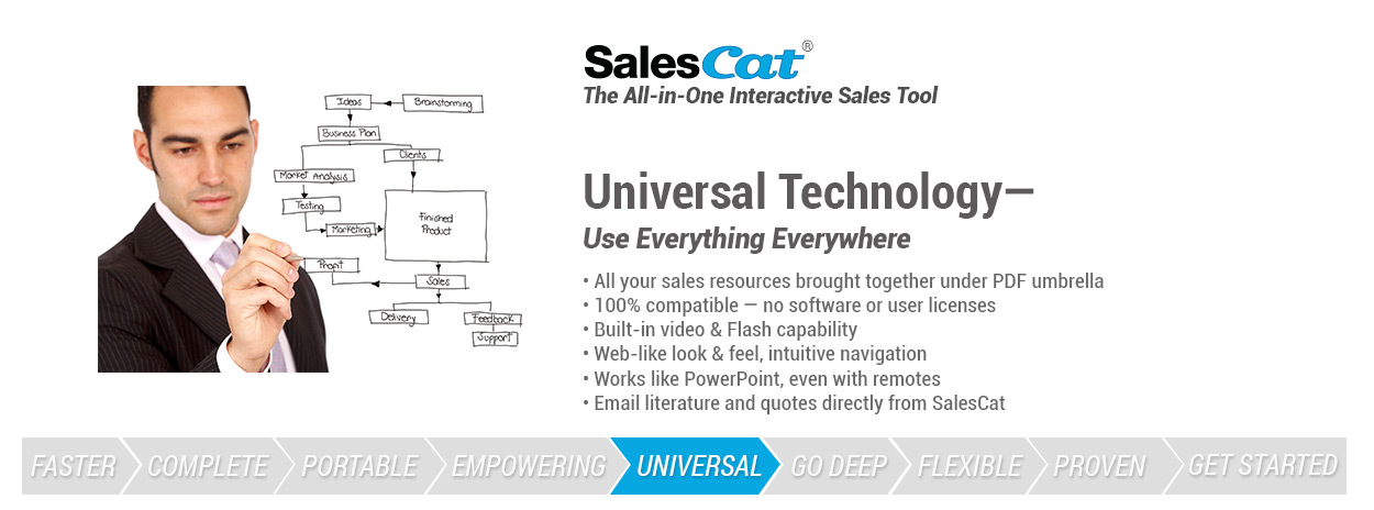 Universal Technology - use everything everywhere